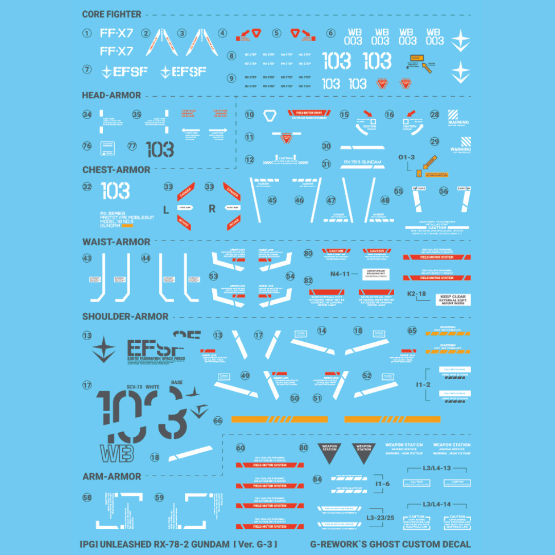 G-Rework Decal - [PG] UNLEASHED RX-78-2 GUNDAM G3 VER
