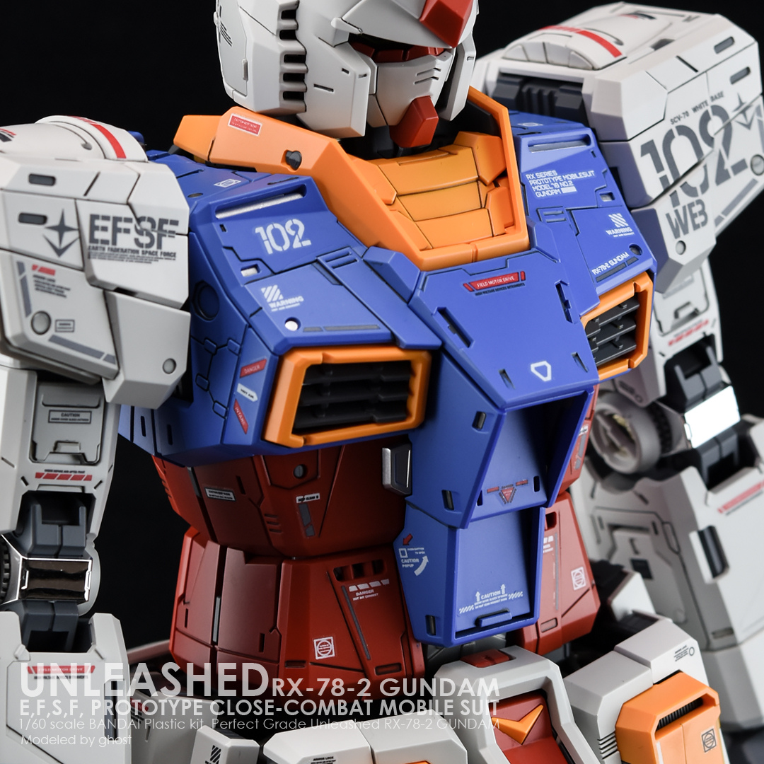G-Rework Decal - [PG] UNLEASHED RX-78-2 GUNDAM