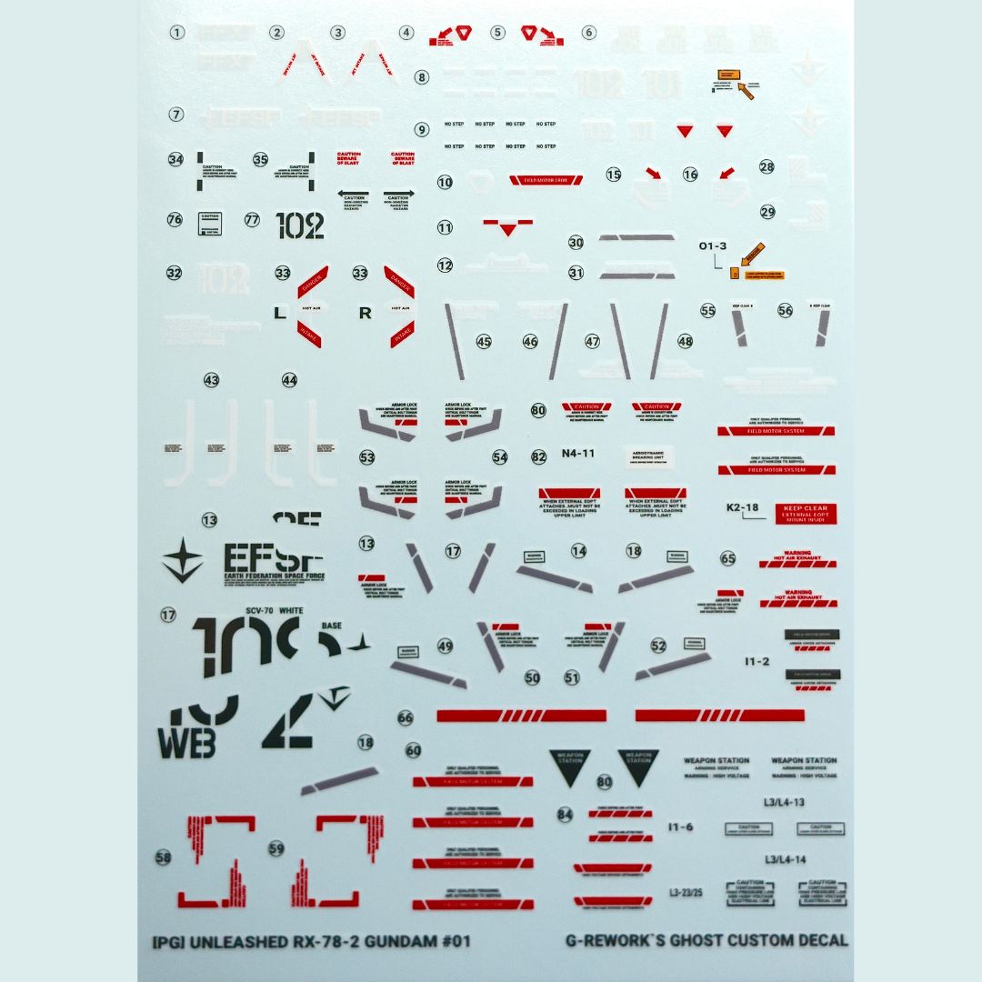 G-Rework Decal - [PG] UNLEASHED RX-78-2 GUNDAM