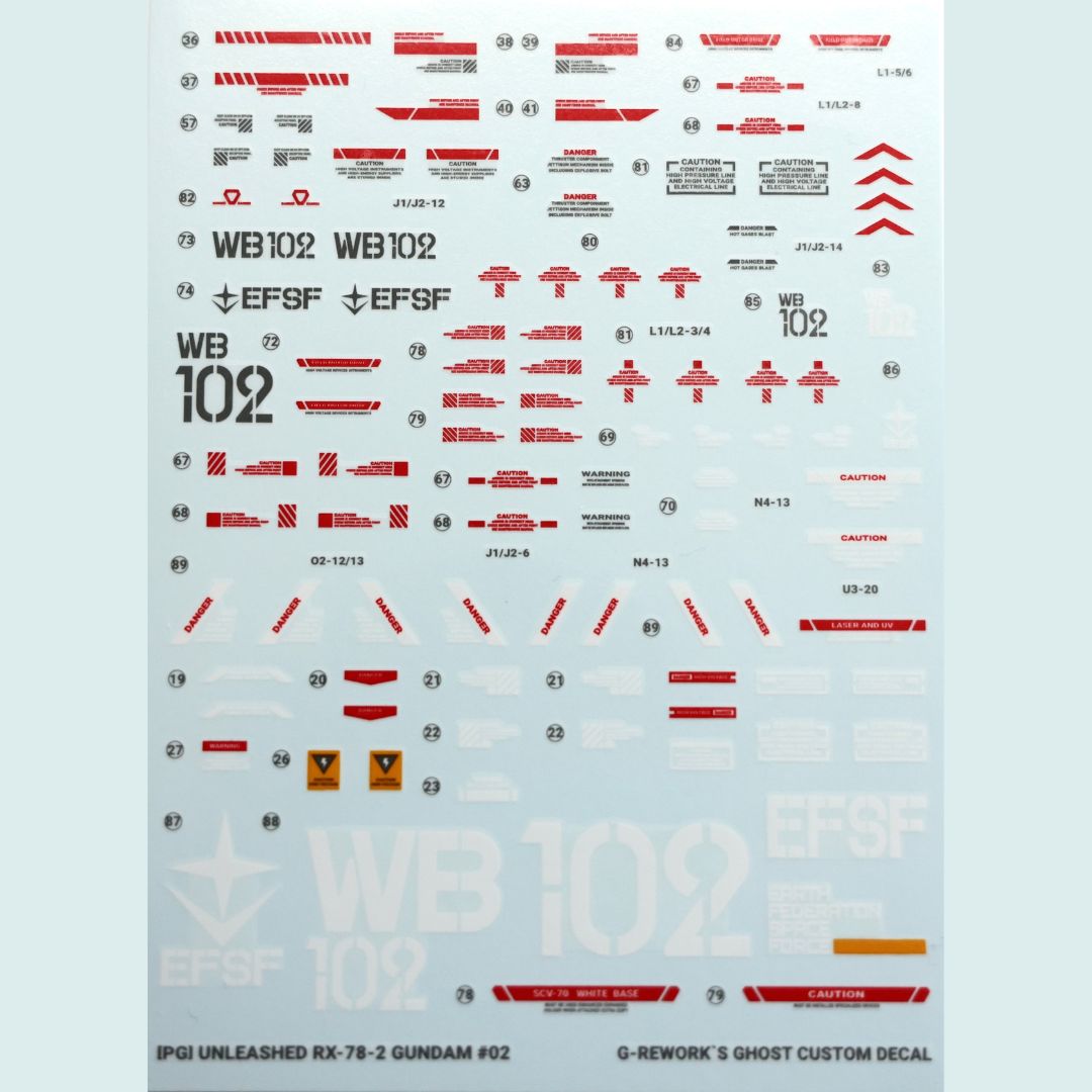 G-Rework Decal - [PG] UNLEASHED RX-78-2 GUNDAM