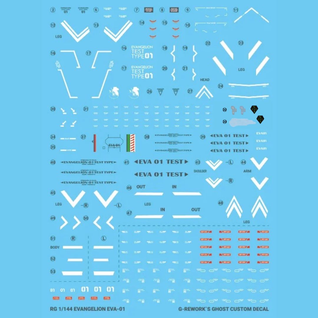 G-Rework Decal - [RG] EVAGELION EVA 01