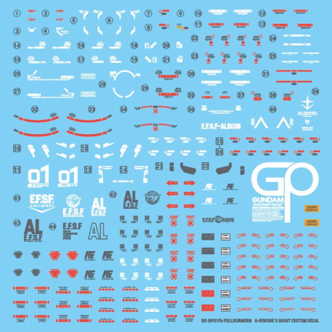 G-Rework Decal - [RG] GR01FB FULL BURNERN