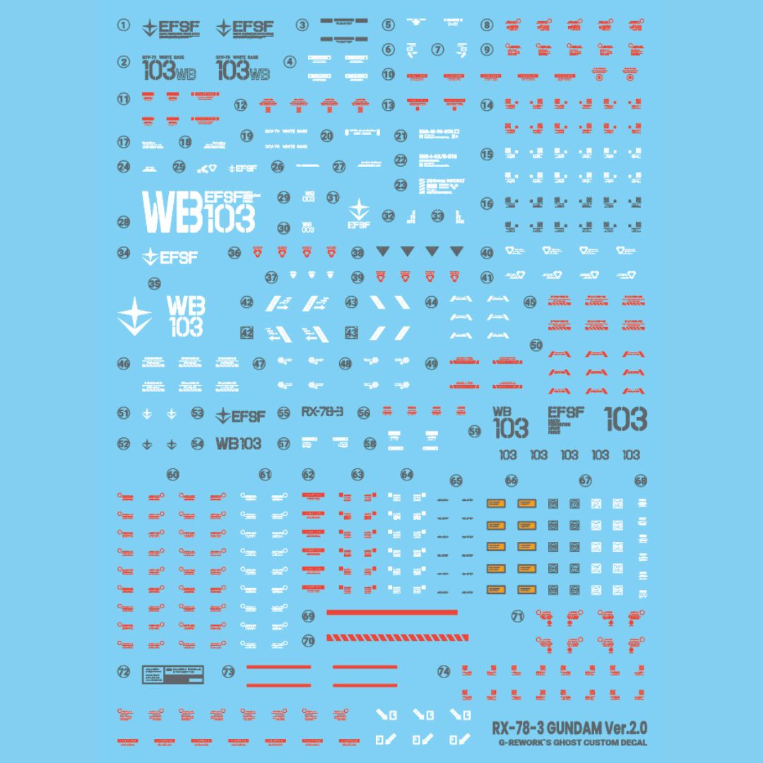 G-Rework Decal - [RG] RX-78-2 GUNDAM G3 VER 2.0