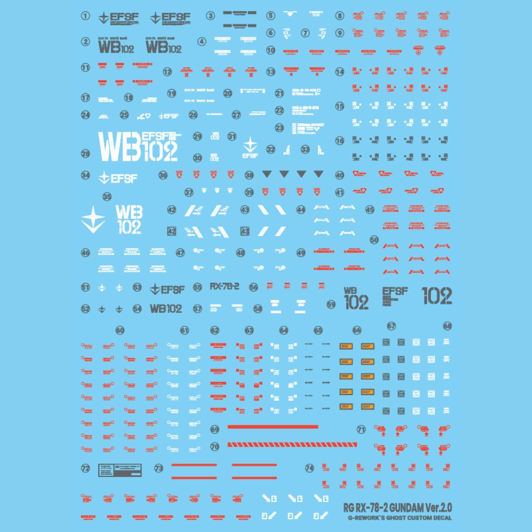 G-Rework Decal - [RG] RX-78-2 GUNDAM 2.0