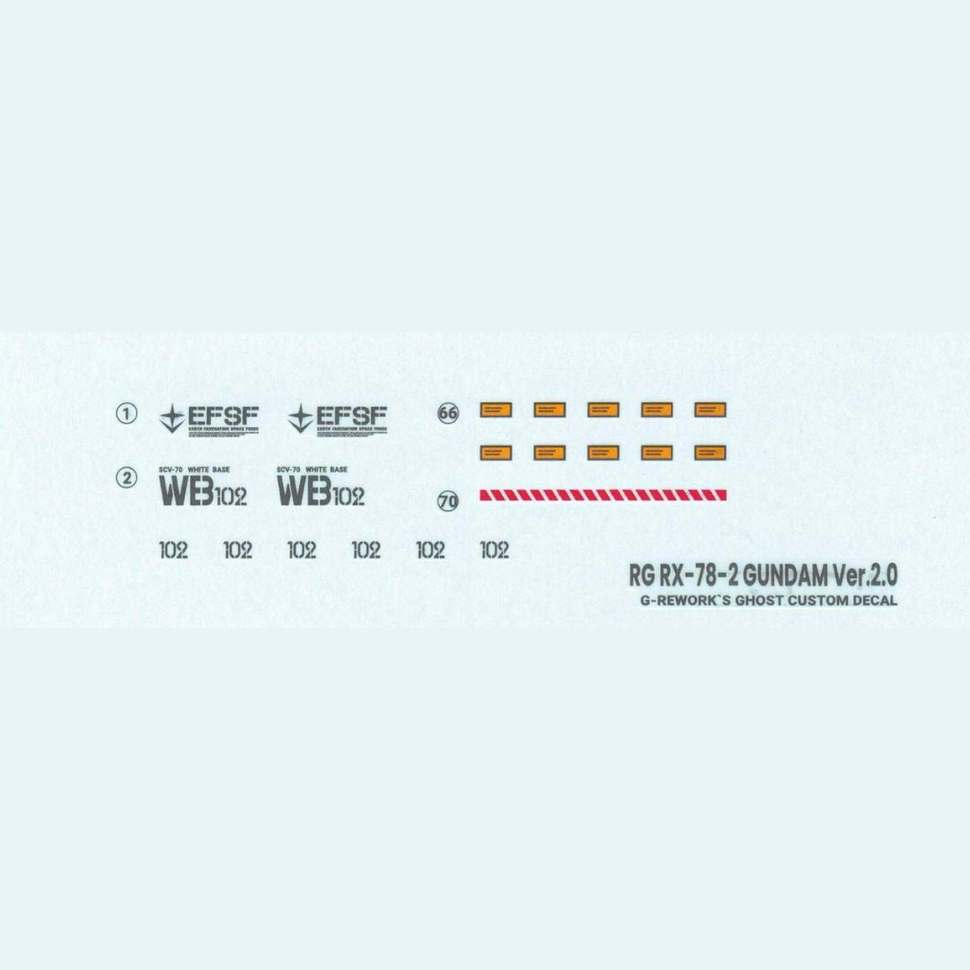 G-Rework Decal - [RG] RX-78-2 GUNDAM 2.0