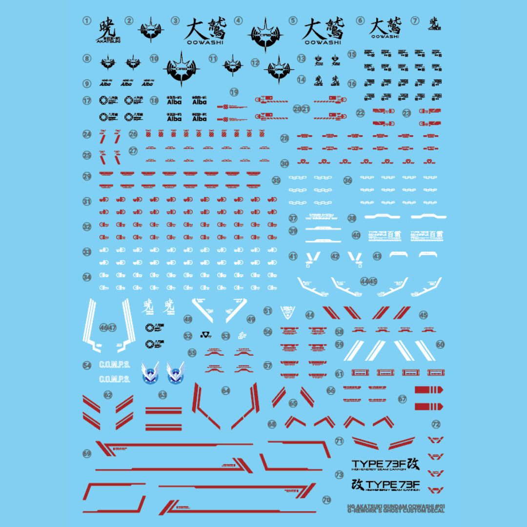 G-Rework Decal - [RG] AKATSUKI SHIRANUI [OOWASHI UNIT]