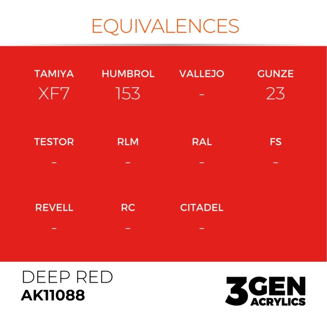 AK Interactive 3 Gen Acrylics AK11088 Deep Red 17ml