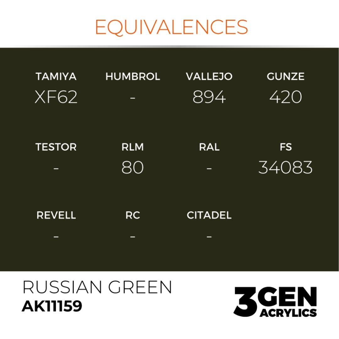 AK Interactive 3 Gen Acrylics AK11159 Russian Green 17ml