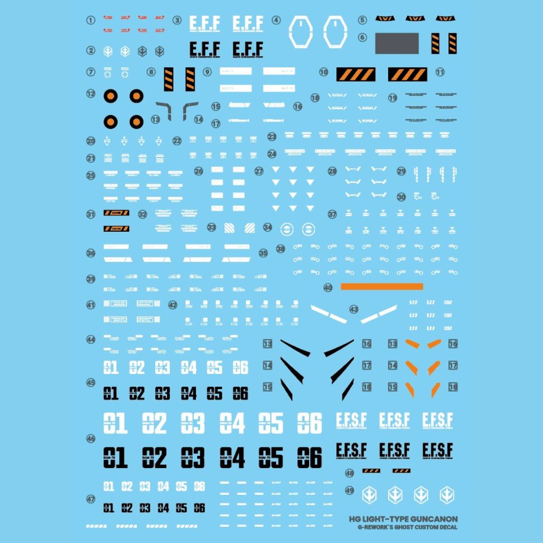 G-Rework Decal - [HG] GQUUUUUUX RGM-79 LIGHT-TYPE GUNCANNON