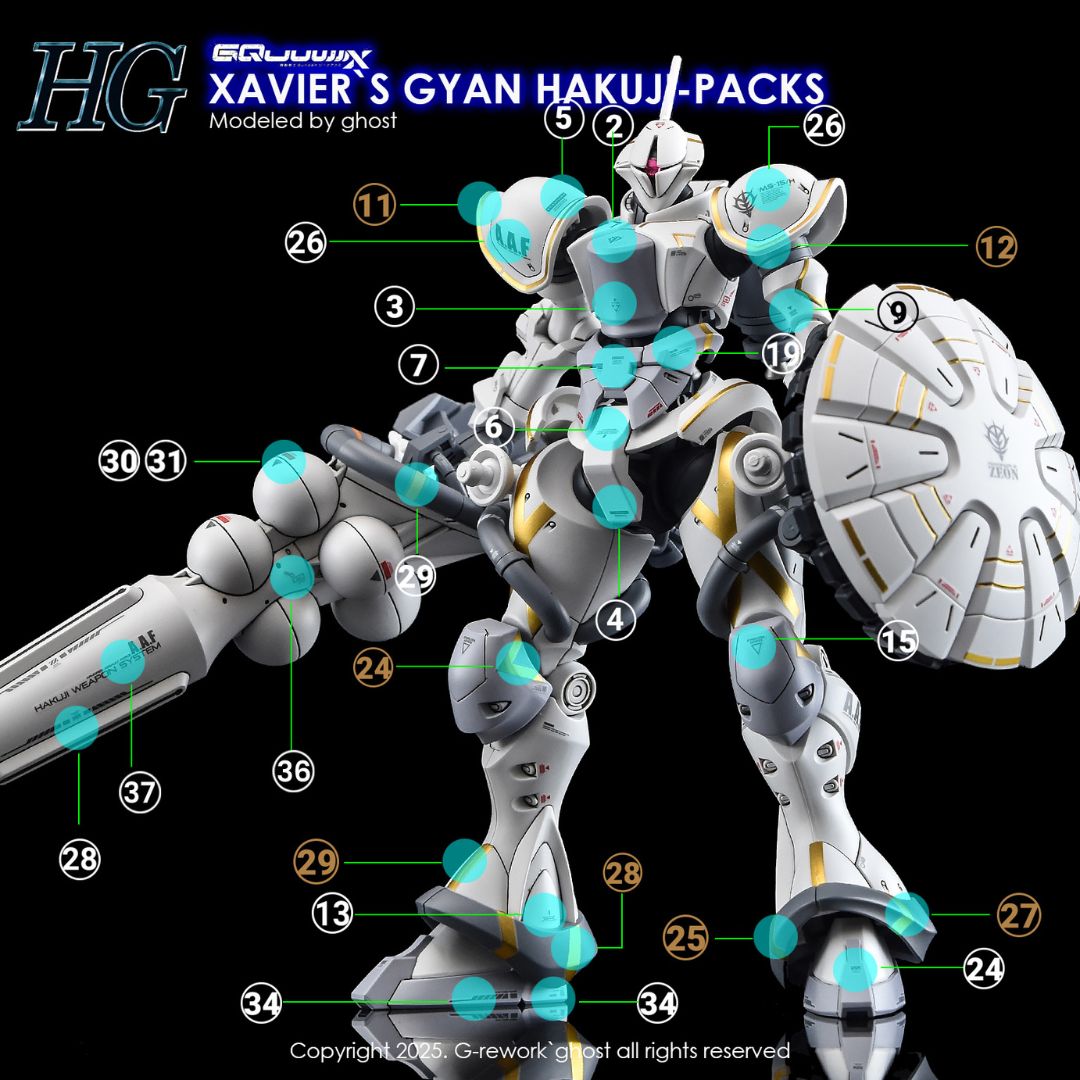 G-Rework Decal - [HG] GQUUUUUUX MS-15/H XAVIER'S GYAN HAKUJI-PACKS