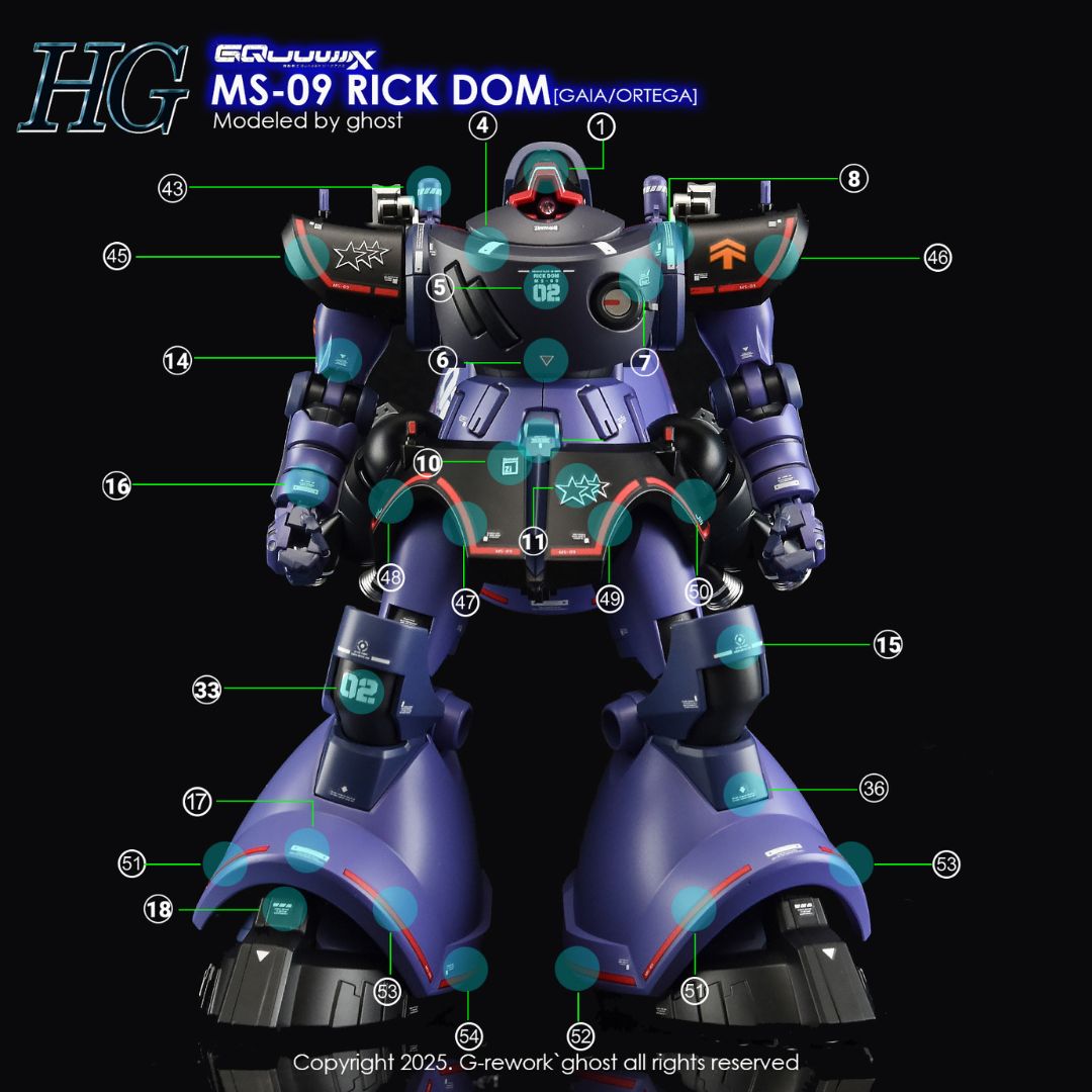 G-Rework Decal - [HG] GQUUUUUUX MS-09 RICK DOM (GAIA/ORTEGA)