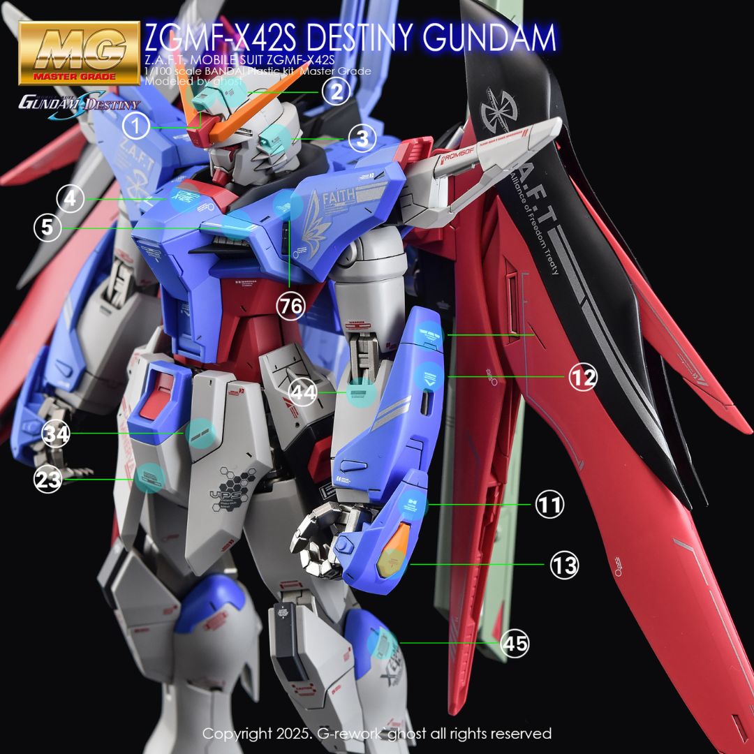 G-Rework Decal - [MG] [SEED] ZGMF-X42S DESTINY GUNDAM