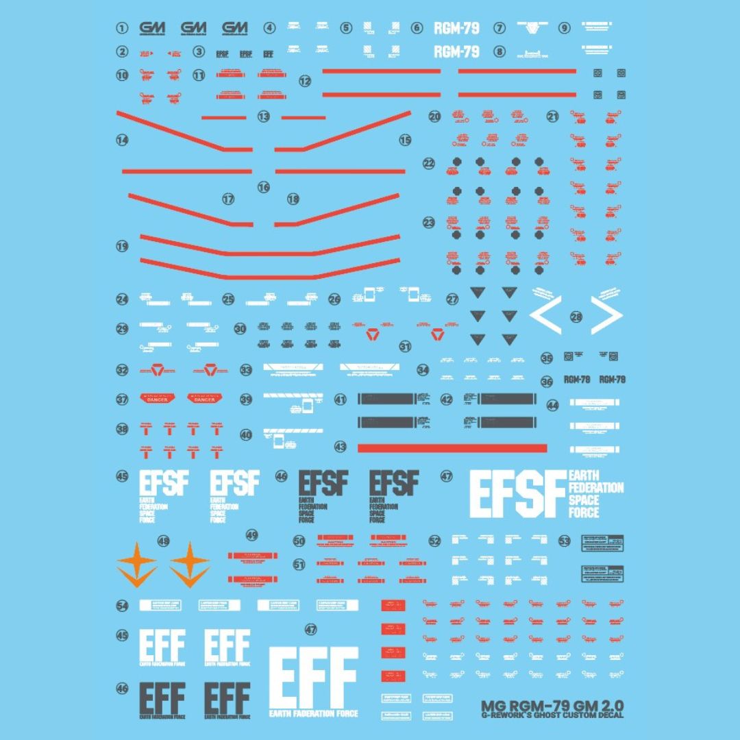 G-Rework Decal - [MG] RGM-79 GM VER 2.0