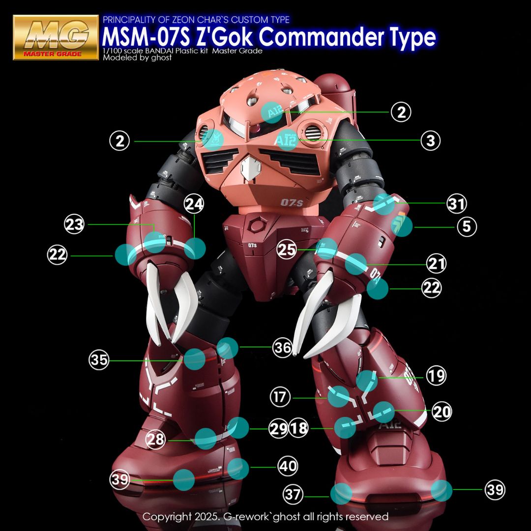 G-Rework Decal - [MG] MSM-07S Z'GOK GOMMANDER TYPE
