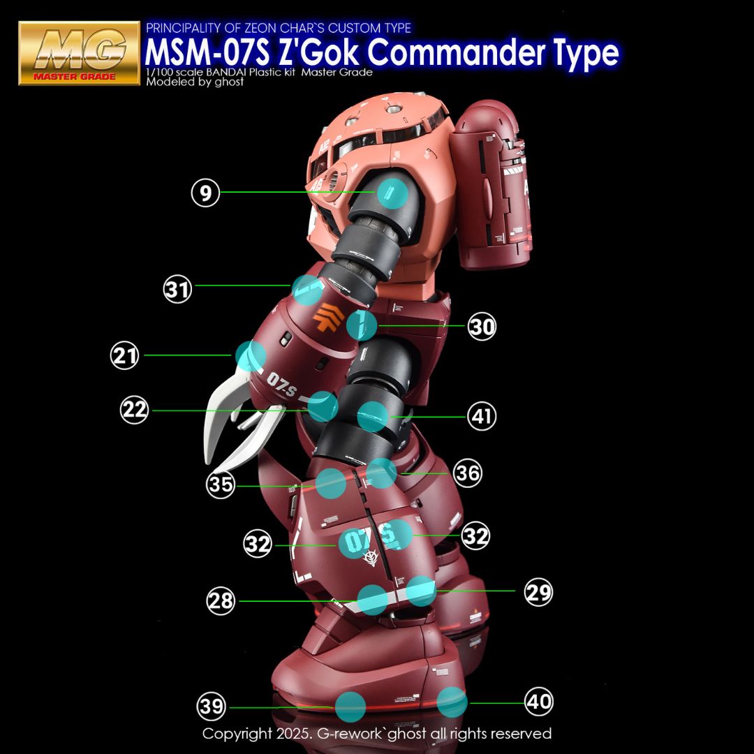 G-Rework Decal - [MG] MSM-07S Z'GOK GOMMANDER TYPE