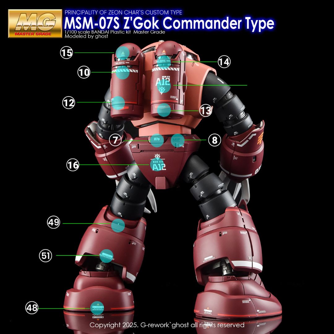 G-Rework Decal - [MG] MSM-07S Z'GOK GOMMANDER TYPE