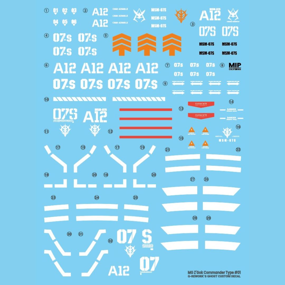G-Rework Decal - [MG] MSM-07S Z'GOK GOMMANDER TYPE