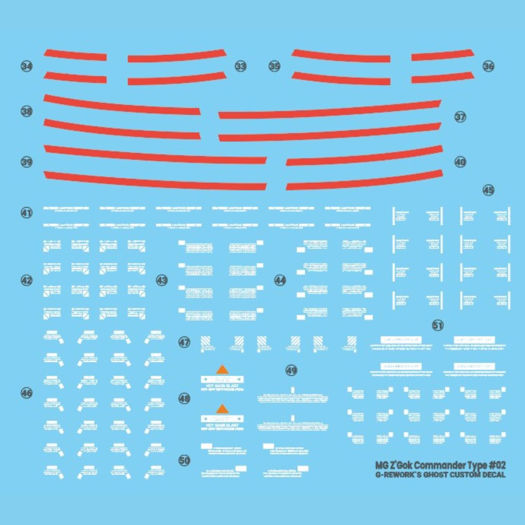 G-Rework Decal - [MG] MSM-07S Z'GOK GOMMANDER TYPE