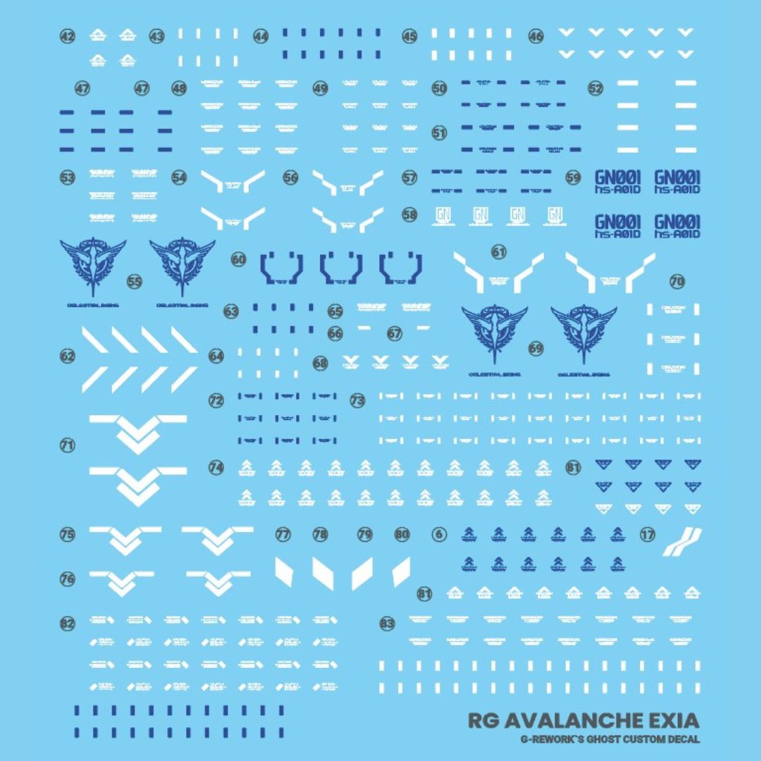 G-Rework Decal - [RG] GN-001 GUNDAM AVALANCHE EXIA