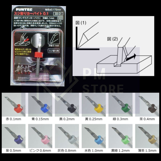 FUNTEC SB-01 Tungsten Carbide Chisel 0.1