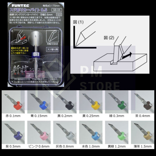 FUNTEC SB-05 Tungsten Carbide Chisel 0.5