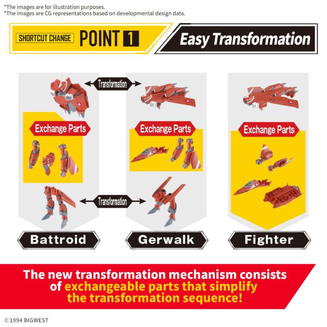 Bandai HG 1/100 VF-22S Sturmvogel _ Milia Farina Jenius Use