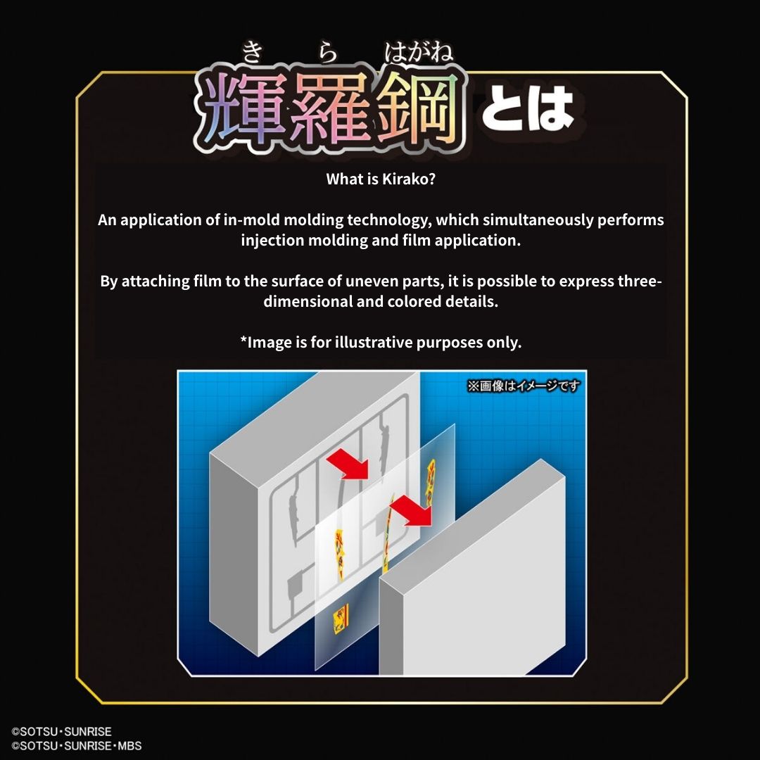 Bandai SDW Heroes Onmitsu Gundam Aerial #35